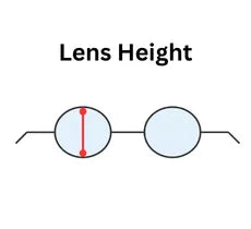 Tip diagram