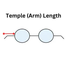 Tip diagram